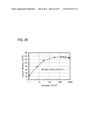 Light-Emitting Element and Lighting Device diagram and image