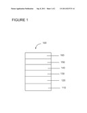 CHRYSENE COMPOUNDS FOR BLUE OR GREEN LUMINESCENT APPLICATIONS diagram and image