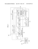 COORDINATING CONTACTLESS COMMUNICATION AND CHARGING FUNCTIONS diagram and image