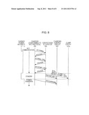 COORDINATING CONTACTLESS COMMUNICATION AND CHARGING FUNCTIONS diagram and image