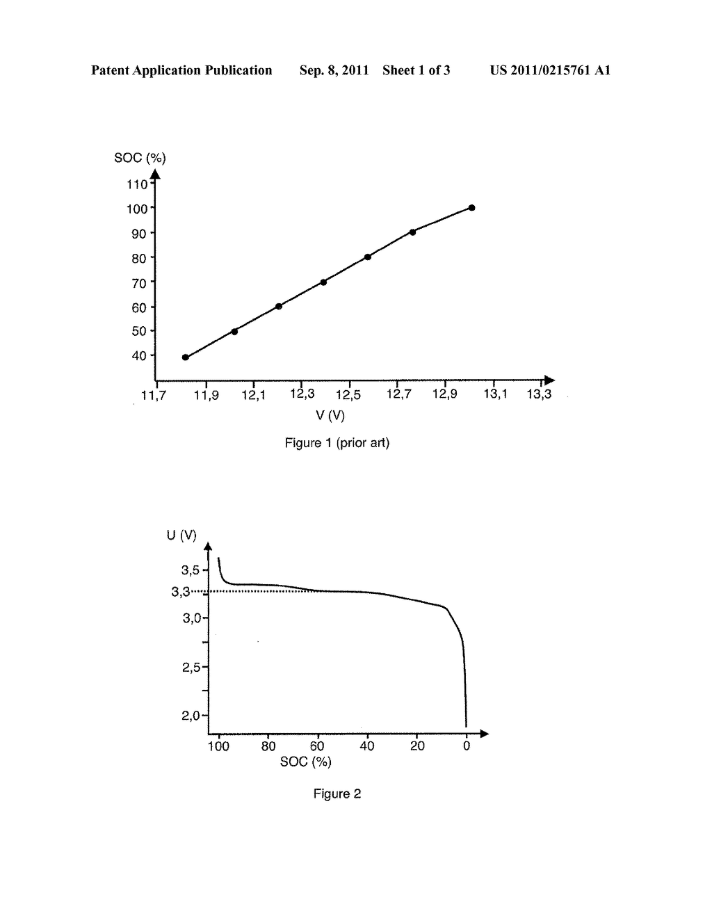 METHOD FOR DETERMINING THE STATE OF CHARGE OF A BATTERY IN CHARGING OR     DISCHARGING PHASE - diagram, schematic, and image 02
