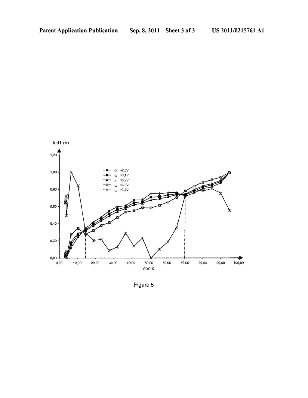 METHOD FOR DETERMINING THE STATE OF CHARGE OF A BATTERY IN CHARGING OR     DISCHARGING PHASE - diagram, schematic, and image 04