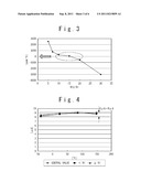 CURRENT SOURCE CIRCUIT AND SEMICONDUCTOR DEVICE diagram and image