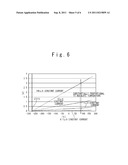 CURRENT SOURCE CIRCUIT AND SEMICONDUCTOR DEVICE diagram and image