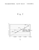 CURRENT SOURCE CIRCUIT AND SEMICONDUCTOR DEVICE diagram and image