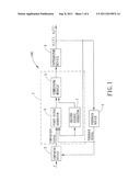 NON-LINEAR OSCILLATOR diagram and image