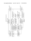 ATOMIC OSCILLATOR diagram and image