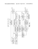 ATOMIC OSCILLATOR diagram and image