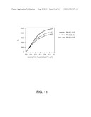 ATOMIC OSCILLATOR diagram and image