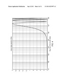 PIPELINE ANALOG TO DIGITAL CONVERTER AND A RESIDUE AMPLIFIER FOR A     PIPELINE ANALOG TO DIGITAL CONVERTER diagram and image