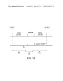 PIPELINE ANALOG TO DIGITAL CONVERTER AND A RESIDUE AMPLIFIER FOR A     PIPELINE ANALOG TO DIGITAL CONVERTER diagram and image