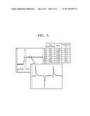 LIQUID CRYSTAL DISPLAY DEVICE diagram and image