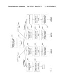 Touch Sensor With Active Baseline Tracking diagram and image