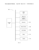 Touch Sensor With Active Baseline Tracking diagram and image