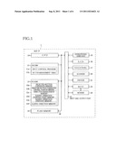 INPUT APPARATUS diagram and image