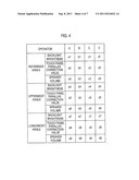 DISPLAY INPUT APPARATUS AND DISPLAY INPUT METHOD diagram and image