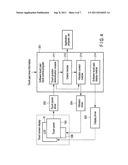 INFORMATION PROCESSING APPARATUS AND INPUT CONTROL METHOD diagram and image