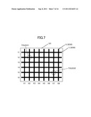 COORDINATE INPUT DEVICE AND DISPLAY DEVICE INCLUDING THE SAME diagram and image