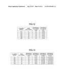 COORDINATE INPUT DEVICE AND DISPLAY DEVICE INCLUDING THE SAME diagram and image