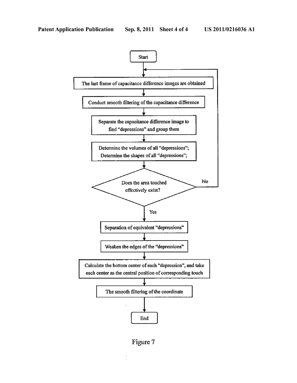 MULTI-TOUCH DETECTING METHOD FOR TOUCH SCREENS - diagram, schematic, and image 05