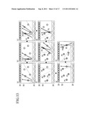 TOUCH PANEL AND TOUCH POSITION DETECTION METHOD OF TOUCH PANEL diagram and image