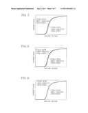 LIQUID CRYSTAL DISPLAY DEVICE AND MANUFACTURING METHOD THEREOF diagram and image