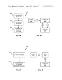 Partial Display Updates in a Windowing System Using a Programmable     Graphics Processing Unit diagram and image