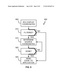 Partial Display Updates in a Windowing System Using a Programmable     Graphics Processing Unit diagram and image