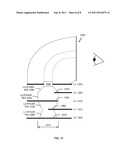 Partial Display Updates in a Windowing System Using a Programmable     Graphics Processing Unit diagram and image