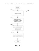 DRIVING AND SYNCHRONIZING MULTIPLE DISPLAY PANELS diagram and image