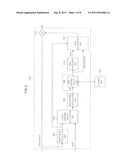 DISPLAY DEVICE, METHOD OF DRIVING DISPLAY DEVICE, AND PROGRAM diagram and image