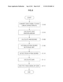 DISPLAY DEVICE, METHOD OF DRIVING DISPLAY DEVICE, AND PROGRAM diagram and image