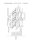 VIDEO DISPLAY APPARATUS AND METHOD diagram and image