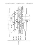 VIDEO DISPLAY APPARATUS AND METHOD diagram and image