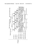 VIDEO DISPLAY APPARATUS AND METHOD diagram and image