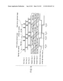 VIDEO DISPLAY APPARATUS AND METHOD diagram and image