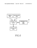 APPARATUS AND METHOD FOR OMNIDIRECTIONAL CALLER DETECTION IN VIDEO CALL     SYSTEM diagram and image