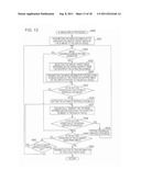 IMAGE PROCESSING DEVICE, IMAGE PROCESSING METHOD AND PROGRAM diagram and image