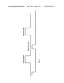 Cross talk reduction technique diagram and image