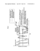 DROWSINESS DETERMINATION APPARATUS AND PROGRAM diagram and image