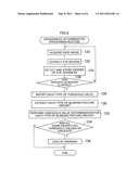 DROWSINESS DETERMINATION APPARATUS AND PROGRAM diagram and image