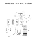 ACTIVE VISIBILITY SUPPORT APPARATUS AND METHOD FOR VEHICLE diagram and image