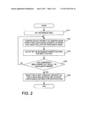 ACTIVE VISIBILITY SUPPORT APPARATUS AND METHOD FOR VEHICLE diagram and image