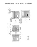 ACTIVE VISIBILITY SUPPORT APPARATUS AND METHOD FOR VEHICLE diagram and image