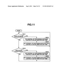 IMAGE PICKUP APPARATUS AND CONTROL METHOD THEREOF diagram and image