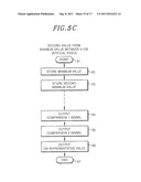 IMAGE PICKUP METHOD AND IMAGE PICKUP APPARATUS diagram and image