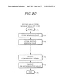 IMAGE PICKUP METHOD AND IMAGE PICKUP APPARATUS diagram and image