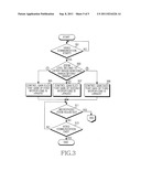 APPARATUS AND METHOD FOR SUPPORTING ZOOM MICROPHONE FUNCTIONAL IN MOBILE     TERMINAL diagram and image