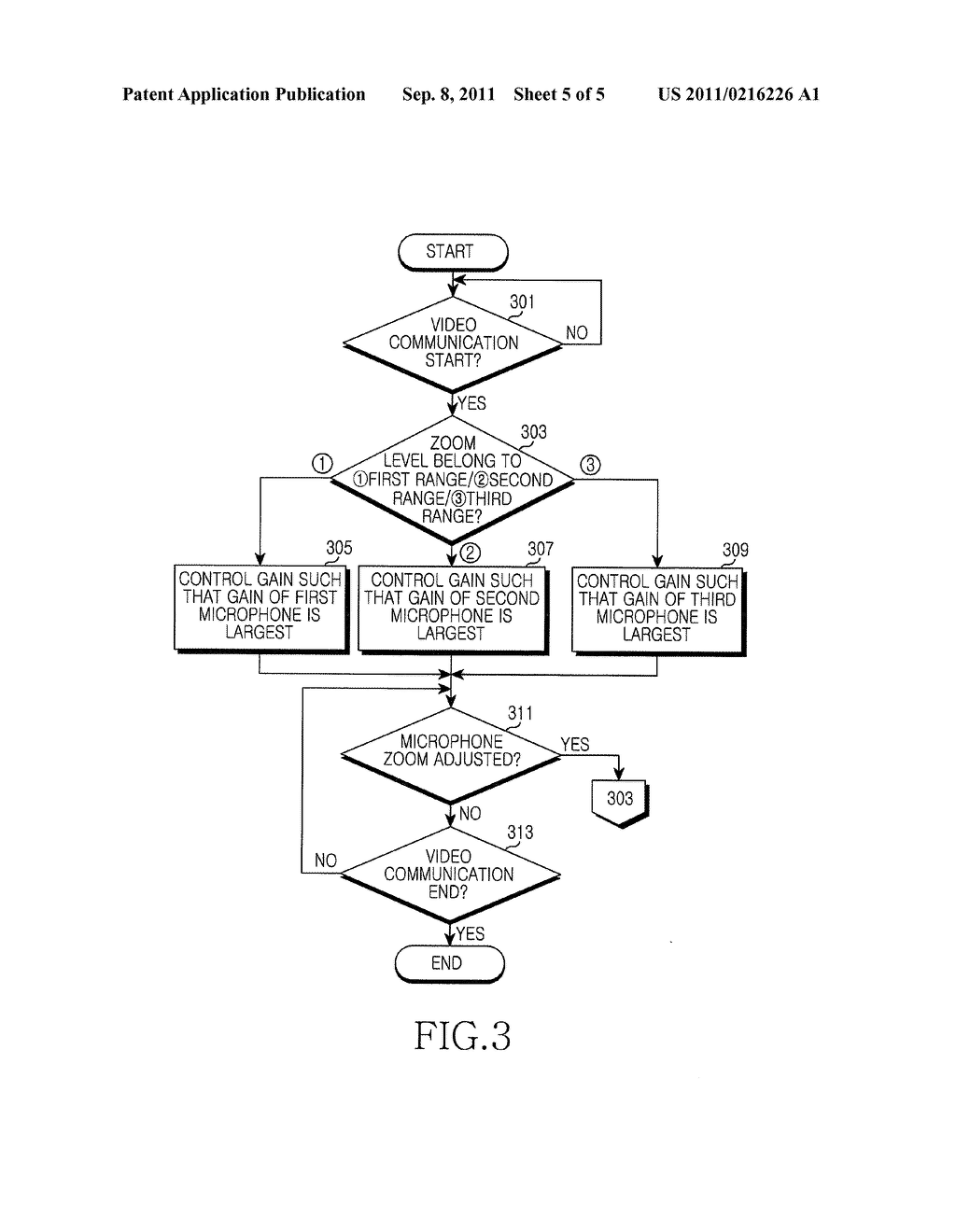 APPARATUS AND METHOD FOR SUPPORTING ZOOM MICROPHONE FUNCTIONAL IN MOBILE     TERMINAL - diagram, schematic, and image 06
