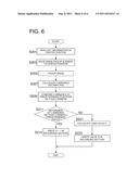 METHOD FOR ADJUSTING IMAGE PICKUP DEVICE AND IMAGE PICKUP DEVICE diagram and image